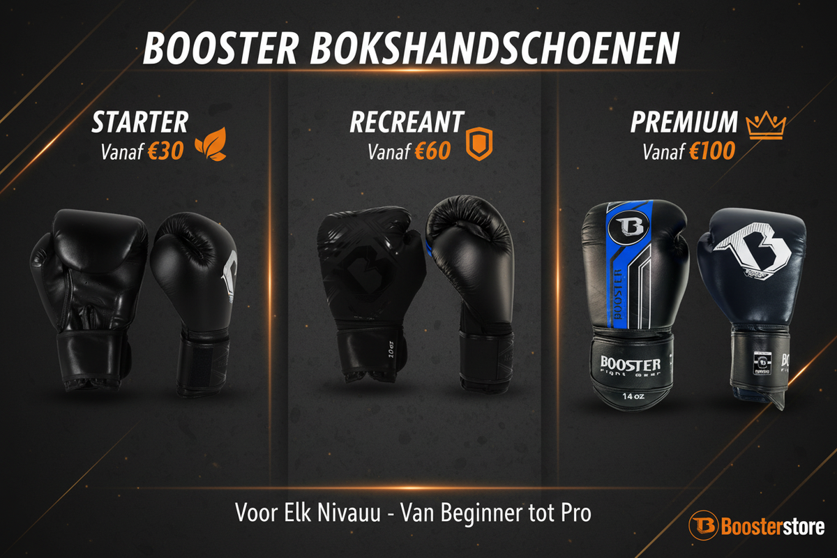Booster bokshandschoenen in starter, recreant en premium leer voor elke vechtsporter
