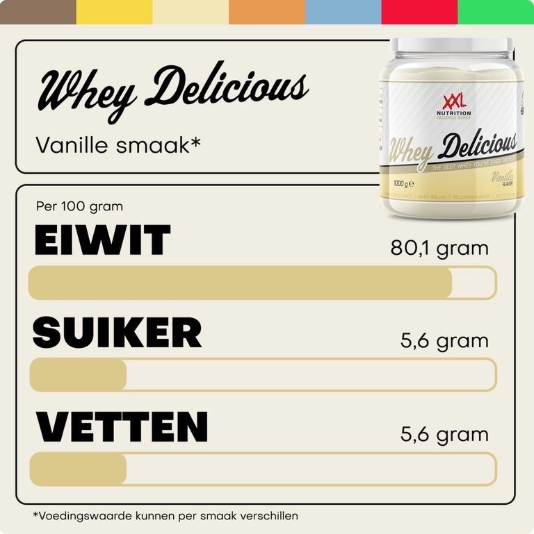 XXL Nutrition β Whey Delicious